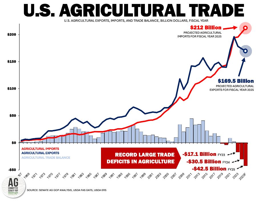 Trade Deficit 8-24